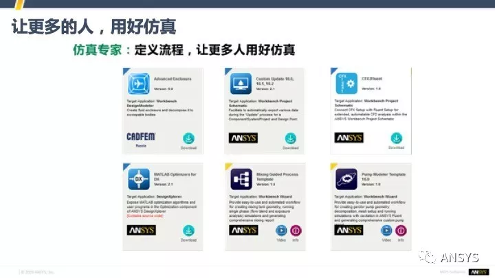 ansys软件的硬件要求